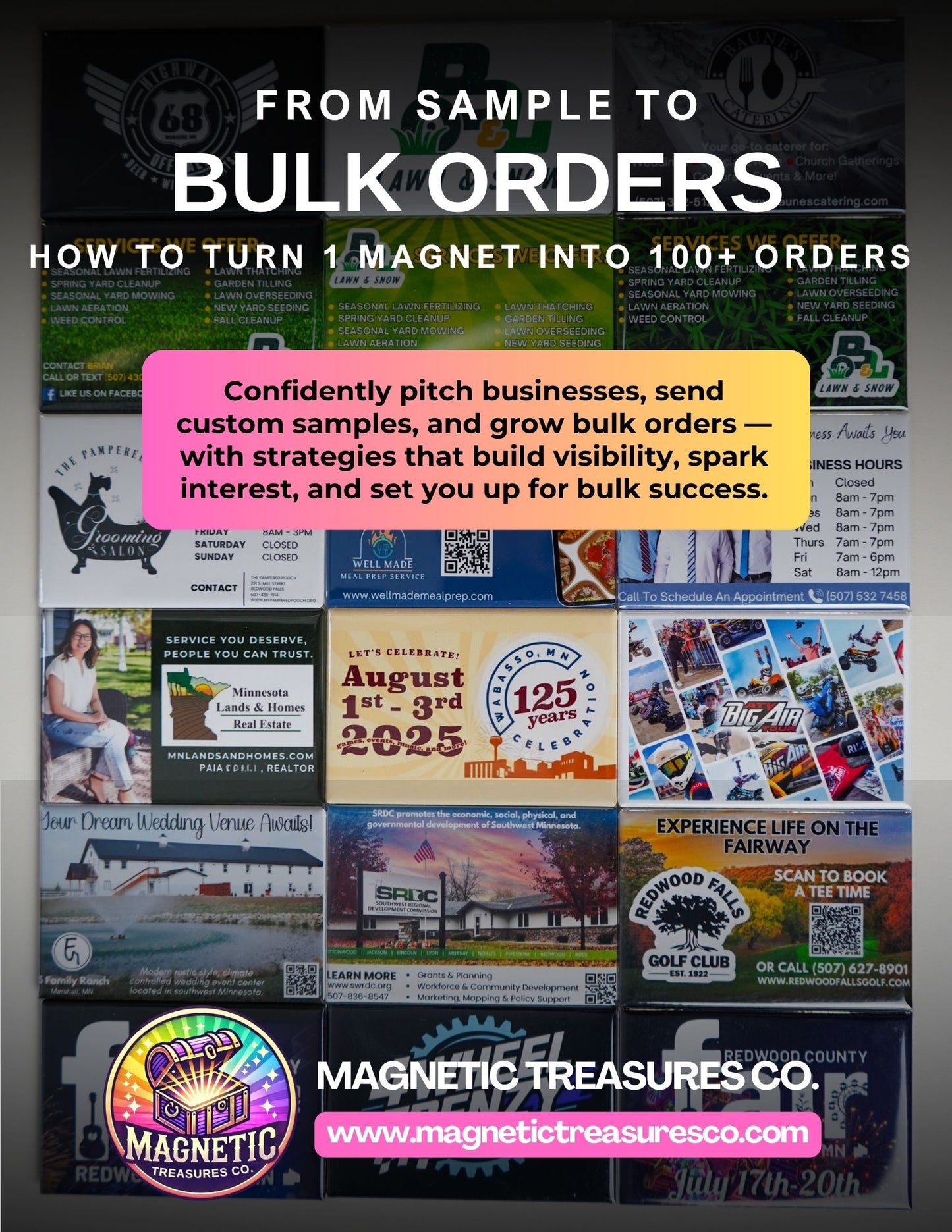 From Samples to Bulk Orders