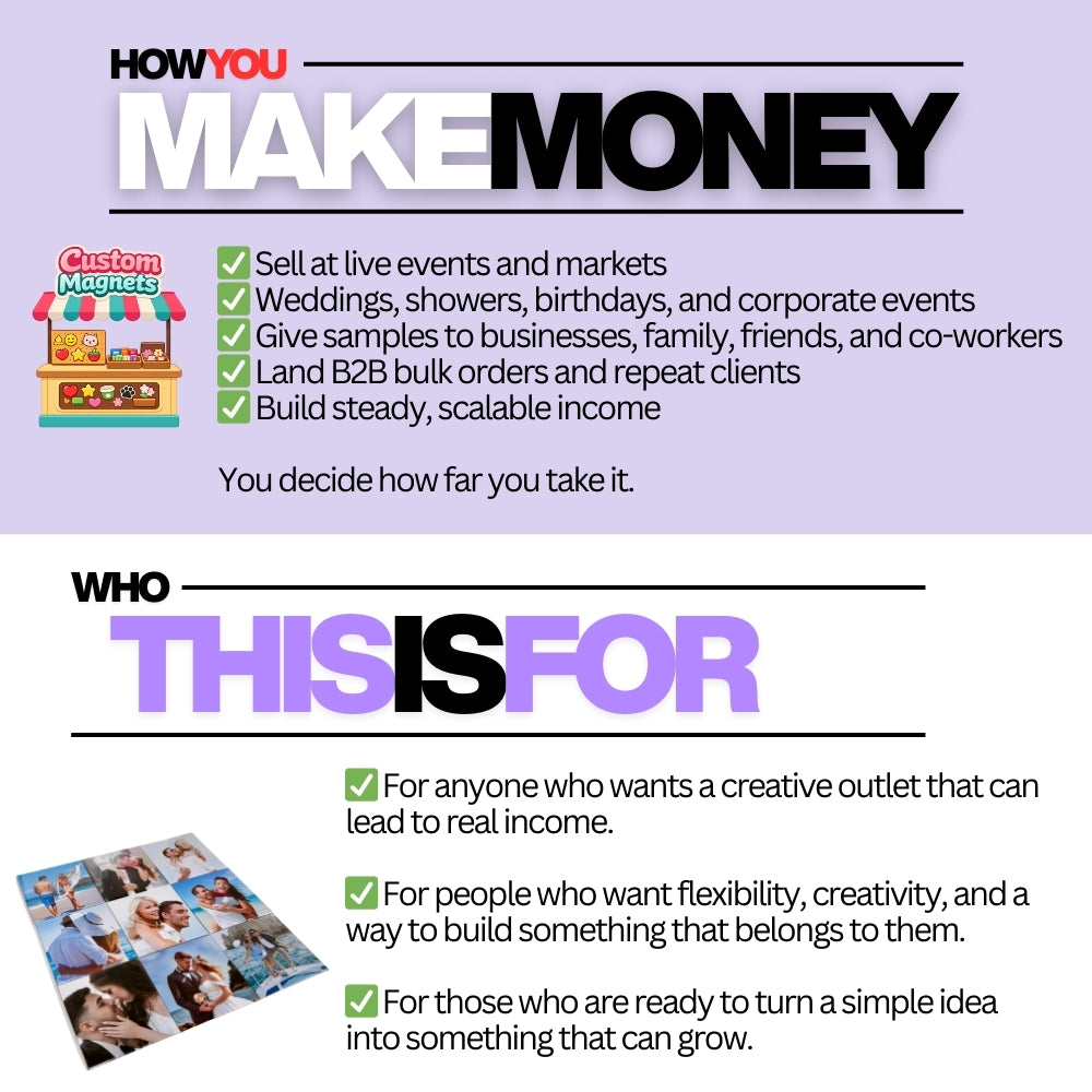 2.5" x 2.5" (63.5 x 63.5mm) Magnet Business Starter Kit – Free Shipping